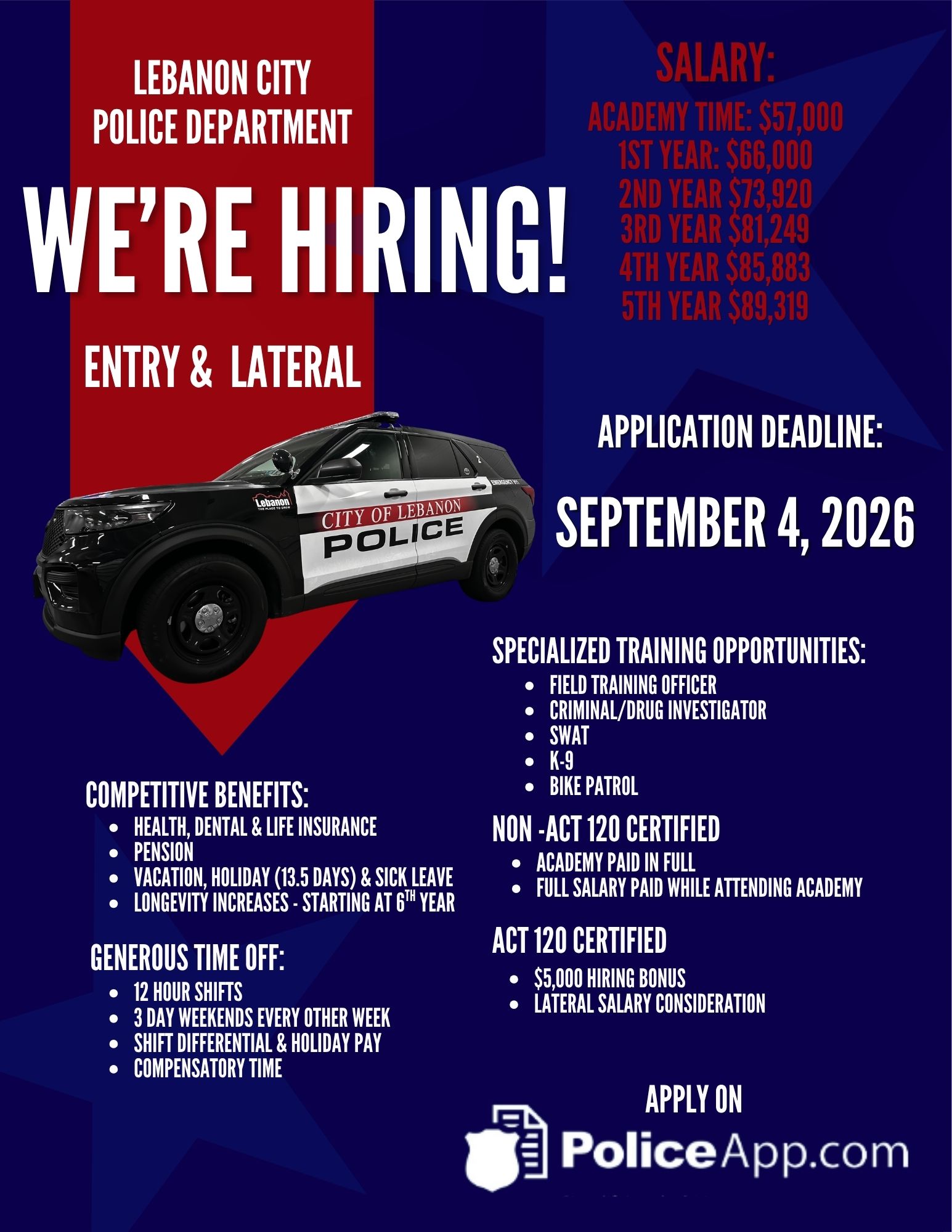 Lebanon City Police Department, PA Police Jobs