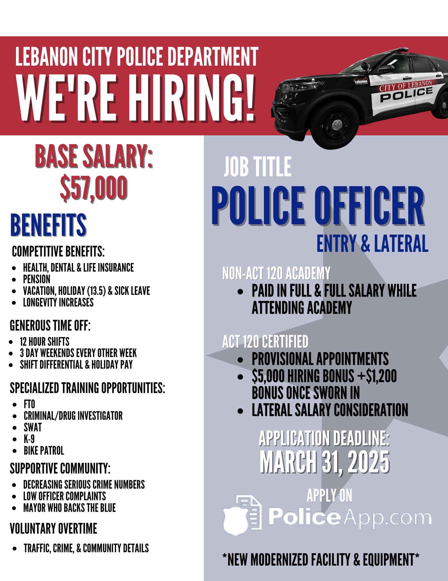 Lebanon City Police Department, PA Police Jobs