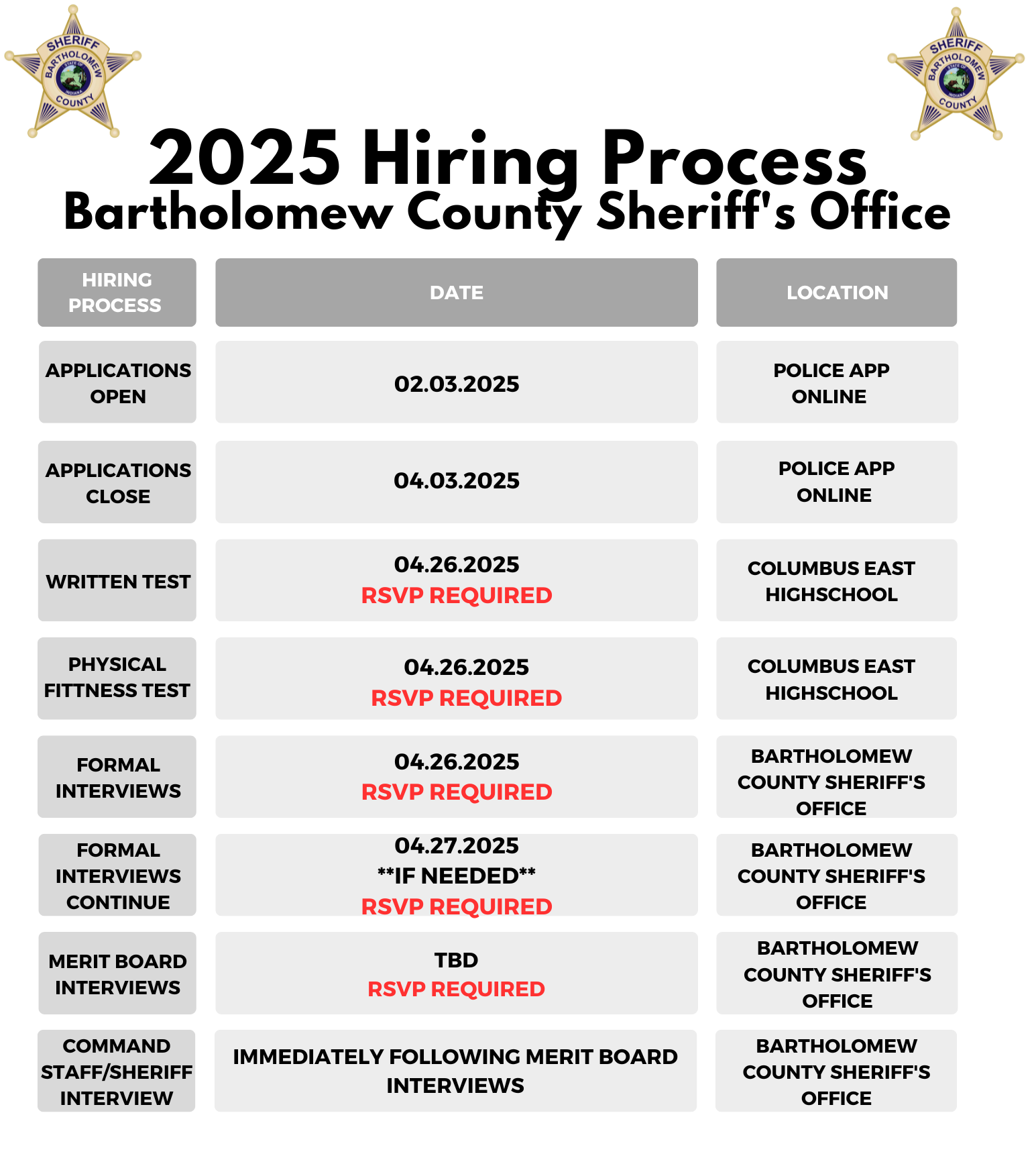 Bartholomew County Sheriff Department, IN Police Jobs